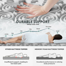 Load image into Gallery viewer, Memory Foam Mattress Topper 7 Zone COOL GEL Queen King Double Single Size 5/8cm