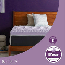 Load image into Gallery viewer, Lavender Memory Foam Mattress Topper 7 Zone BREATHABLE Queen King Double/S 5/8cm